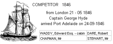 Passenger index image for the Competitor naming Edward Waddy as a cabin passenger in 1846