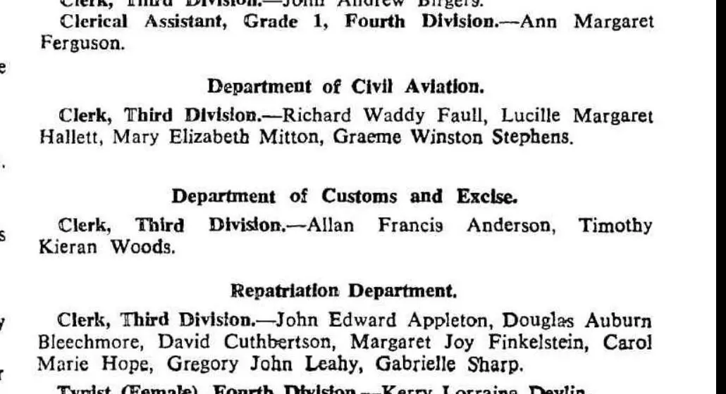 Commonwealth Gazette appointment naming Richard Waddy Faull as a clerk in the Department of Civil Aviation in Western Australia